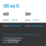 CBD olej 5% – 30ml