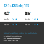 CBD + CBG olej 10% + 2% – 10ml