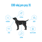 CBD pro psy 3% v lososovém oleji | veterinární přípravek